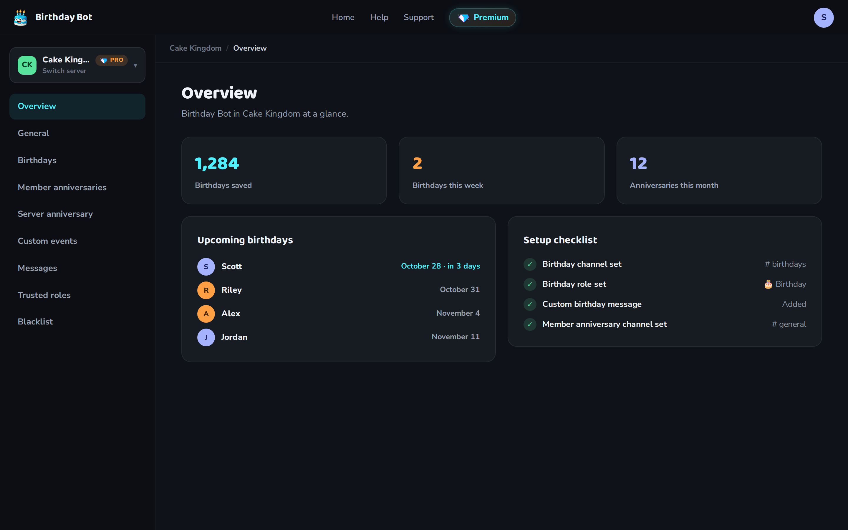 The server overview on the dashboard